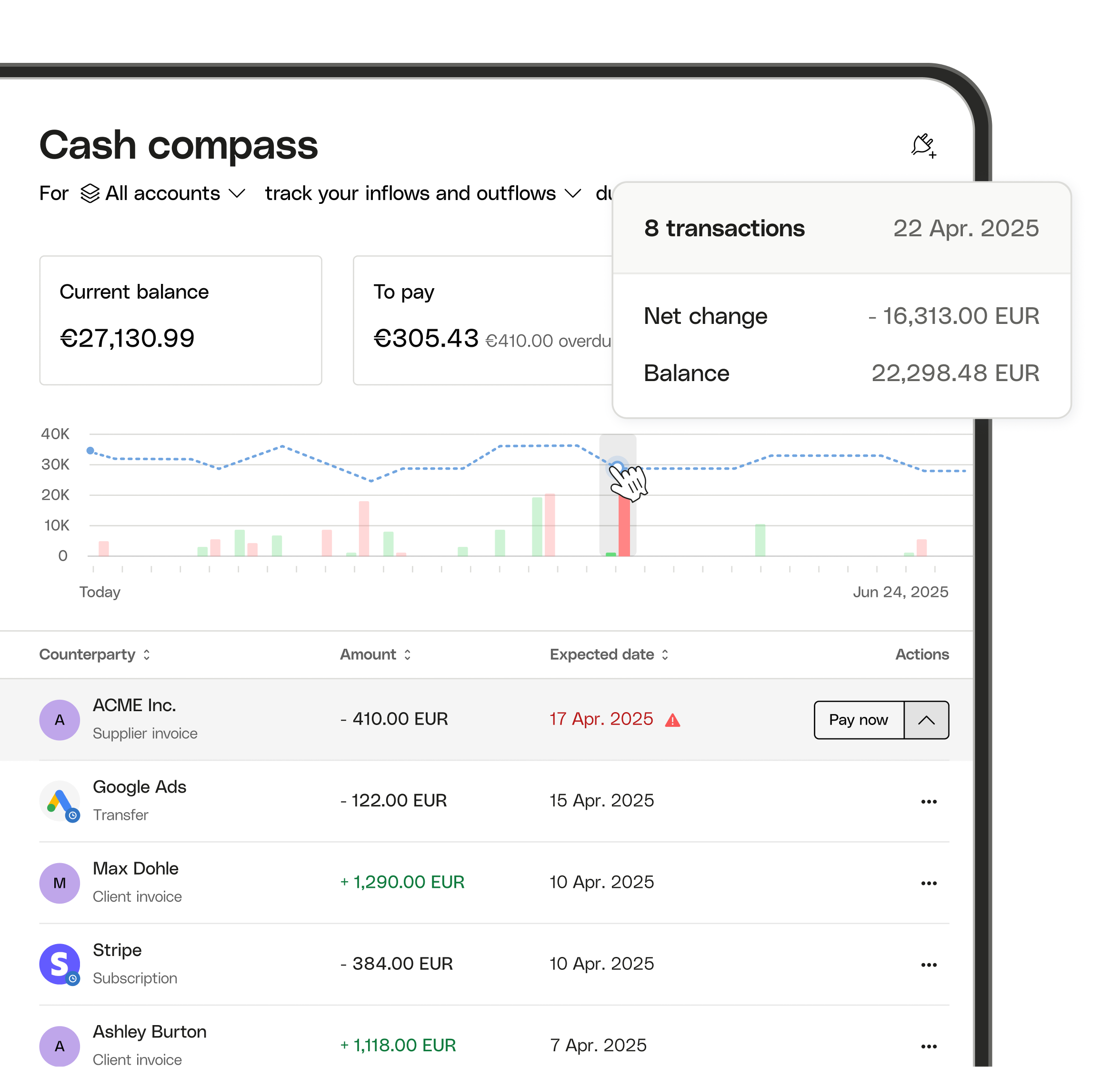 WEB UI Hero TopicHighlight Bento Cash flow Cash Compass